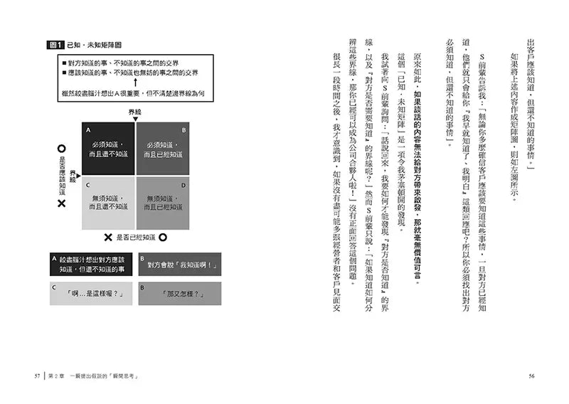 瞬間思考：掌握機制、建構假說，不被淘汰的新時代關鍵思考力-非故事: 科學科技 Science & Technology-買書書 BuyBookBook