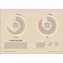 Simply Climate Change (Hardback) DK UK