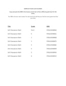 Skill Sharpeners: Math (Grade 3) (Evan-Moor)-Activity: 學習補充 Learning & Supplemental-買書書 BuyBookBook