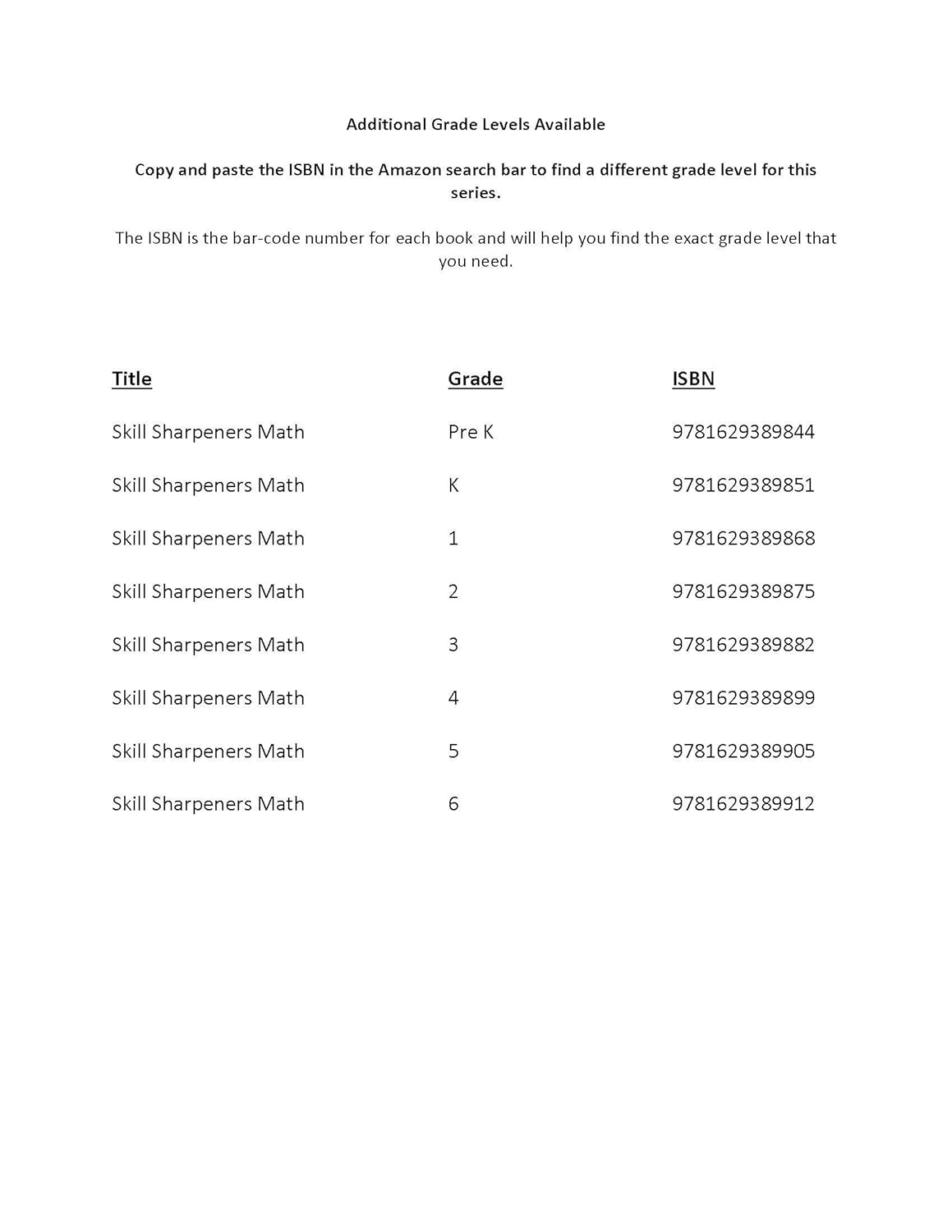 Skill Sharpeners: Math (Grade K) (Evan-Moor)-Activity: 學習補充 Learning & Supplemental-買書書 BuyBookBook