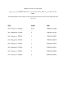 Skill Sharpeners: STEAM (Grade Prek) (Evan-Moor)-Activity: 學習補充 Learning & Supplemental-買書書 BuyBookBook