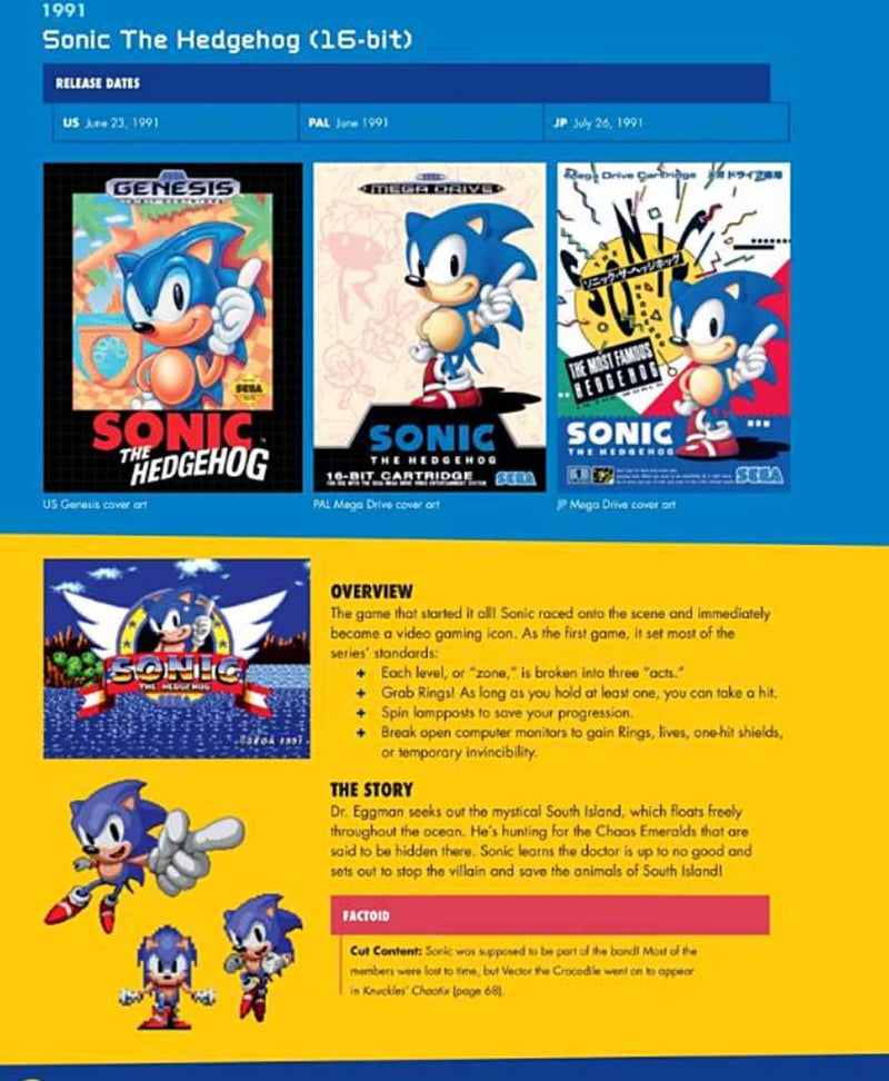 Sonic the Hedgehog Encyclo-speed-ia-Fiction: 歷險科幻 Adventure & Science Fiction-買書書 BuyBookBook