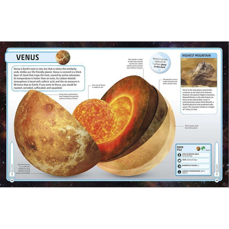 Space - Visual Encyclopedia (Hardback) DK US