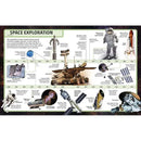 Space - Visual Encyclopedia (Hardback) DK US