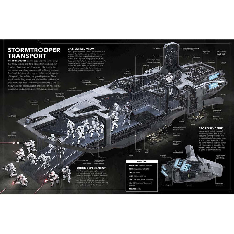 Star Wars - The Force Awakens Incredible Cross Sections (Hardback) DK UK