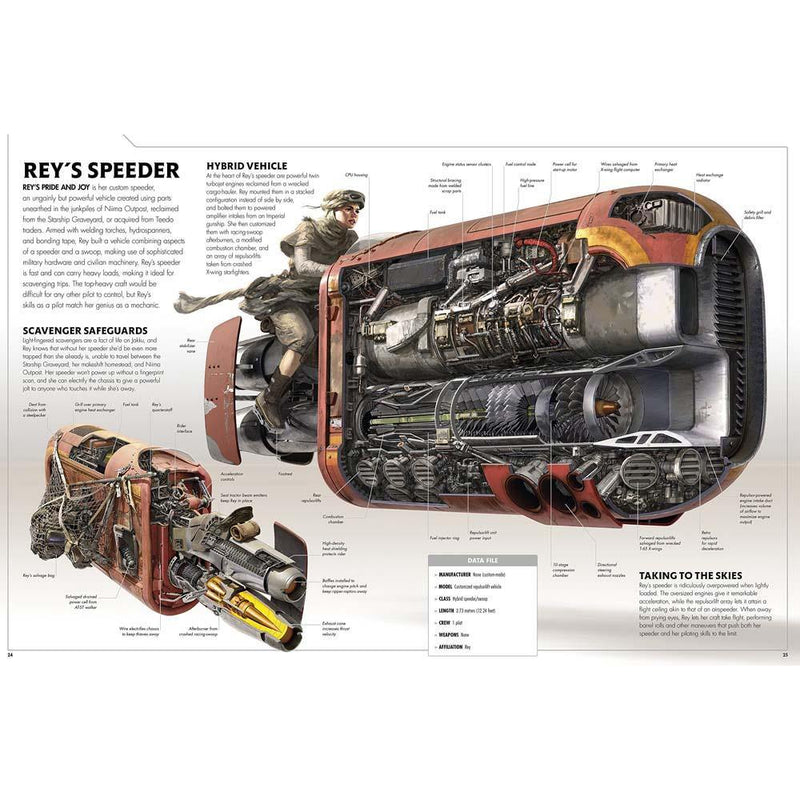 Star Wars - The Force Awakens Incredible Cross Sections (Hardback) DK UK