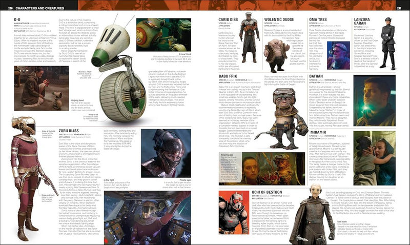 Star Wars Encyclopedia