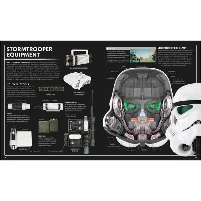 Star Wars The Complete Visual Dictionary (Hardback) DK UK