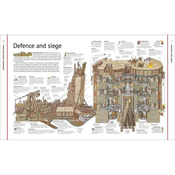 Stephen Biesty's Cross-Sections Castle (Hardback) DK UK