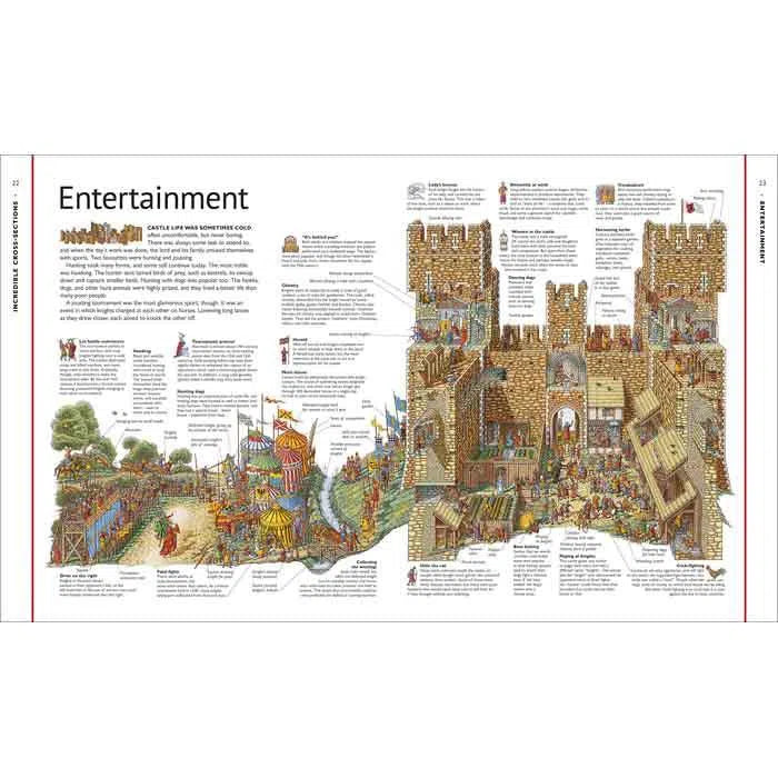 Stephen Biesty's Cross-Sections Castle (Hardback) DK UK