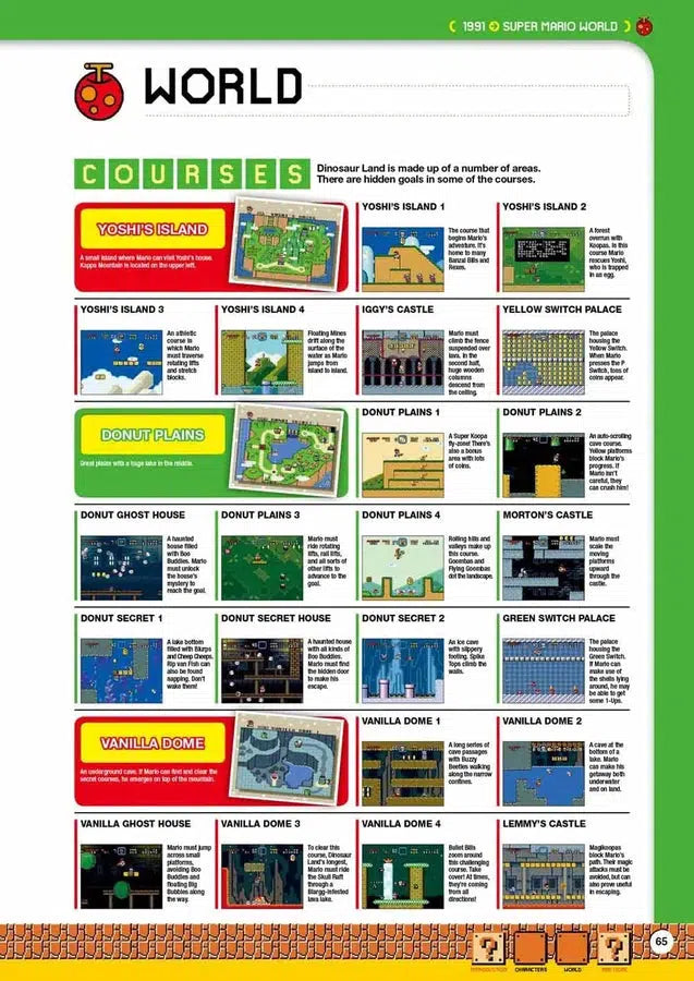 Super Mario Encyclopedia The Official Guide (Nintendo) (Hardback)-Nonfiction: 興趣遊戲 Hobby and Interest-買書書 BuyBookBook