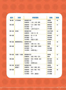 26週學前教育系列 - 幼兒語文 - 閱讀理解及寫作-補充練習: 中國語文 Chinese-買書書 BuyBookBook