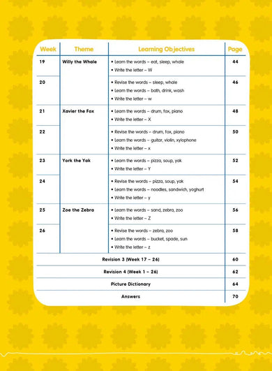 Kindergarten English 幼兒班英語遊戲及寫字練習 - 26週學前教育系列-補充練習: 英文科 English-買書書 BuyBookBook