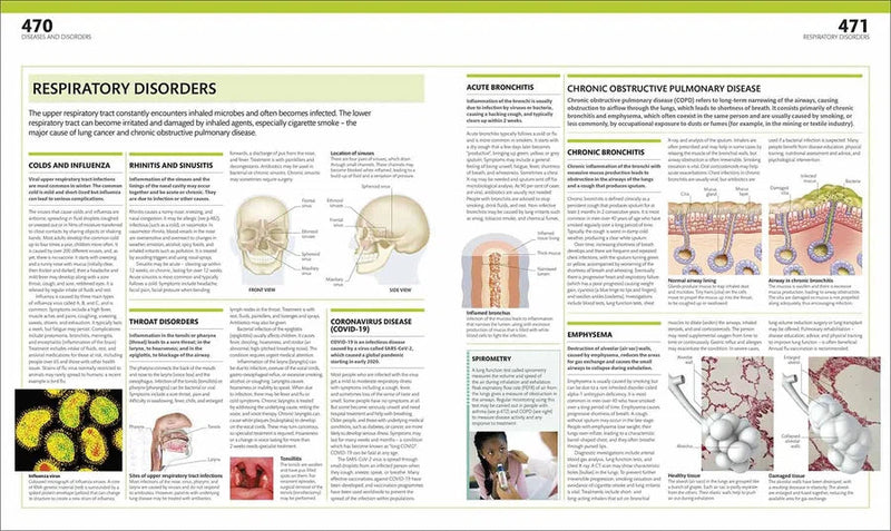 The Complete Human Body-Human biology-買書書 BuyBookBook