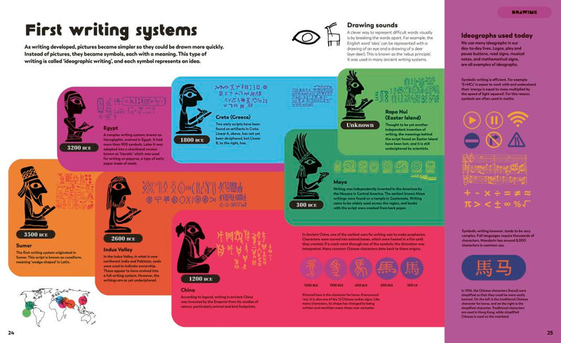 The History of Information-Children’s / Teenage general interest: Machines and how things work-買書書 BuyBookBook