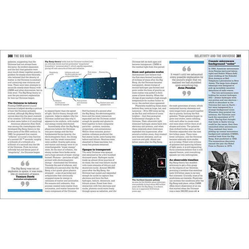 The Physics Book-Mathematics and Science-買書書 BuyBookBook