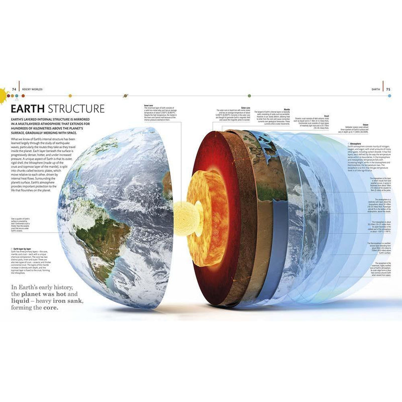 The Definitive Visual Guide - The Planets (Hardback) DK UK