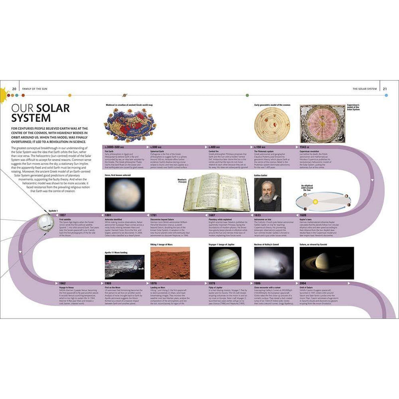 The Definitive Visual Guide - The Planets (Hardback) DK UK