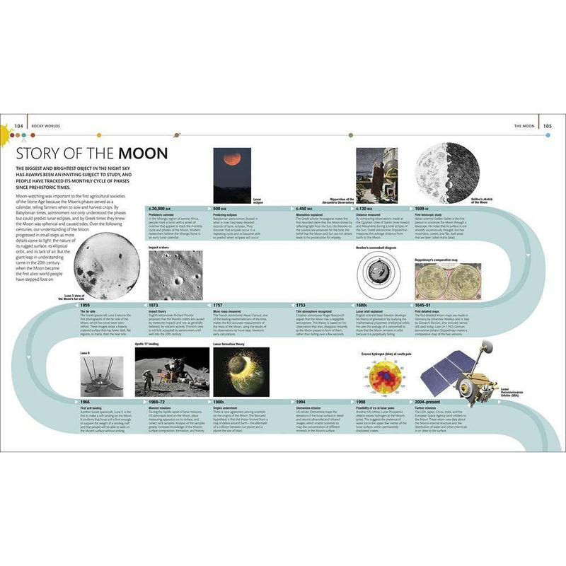 The Definitive Visual Guide - The Planets (Hardback) DK UK