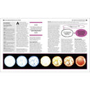 The Astronomy Book-Astronomy, space and time-買書書 BuyBookBook