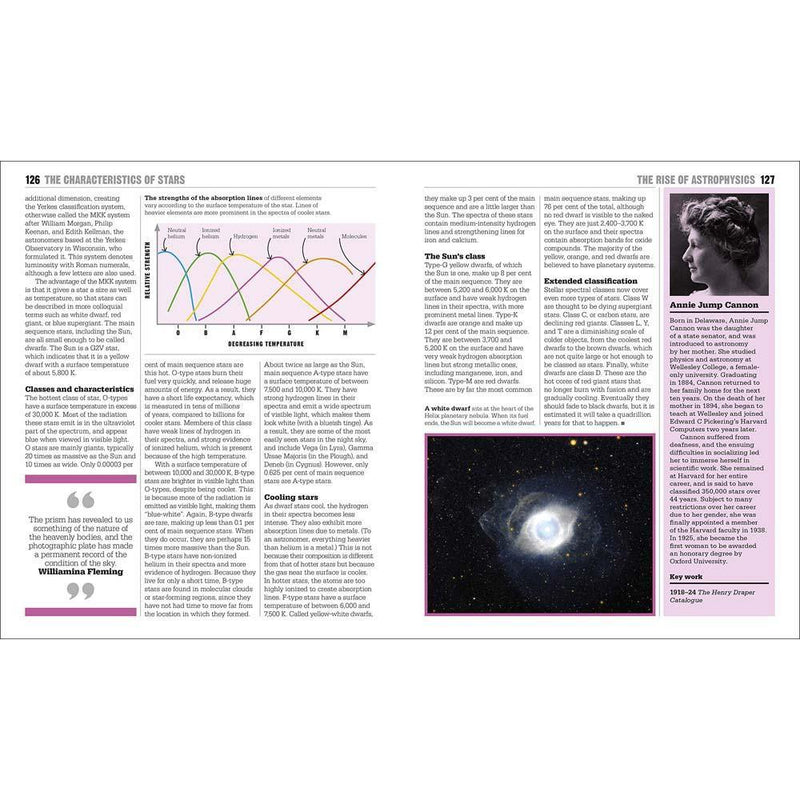 The Astronomy Book-Astronomy, space and time-買書書 BuyBookBook