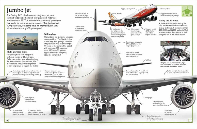 Big Book of Planes, The (Hardback) DK UK