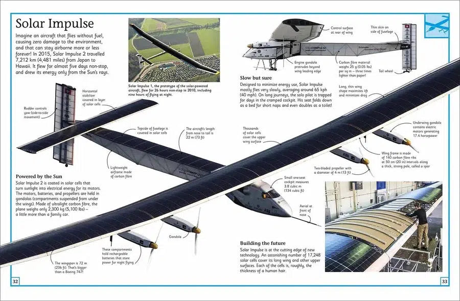 Big Book of Planes, The (Hardback) DK UK