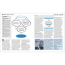 Big Ideas Simply Explained - The Business Book (Hardback) DK UK