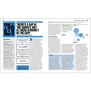 Big Ideas Simply Explained - The Business Book (Hardback) DK UK