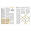 Big Ideas Simply Explained - The Business Book (Hardback) DK UK