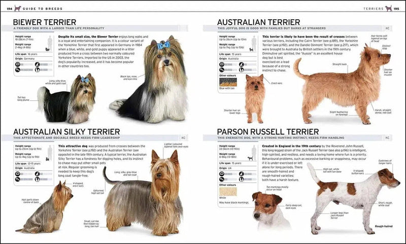 Complete Dog Breed Book, The DK UK