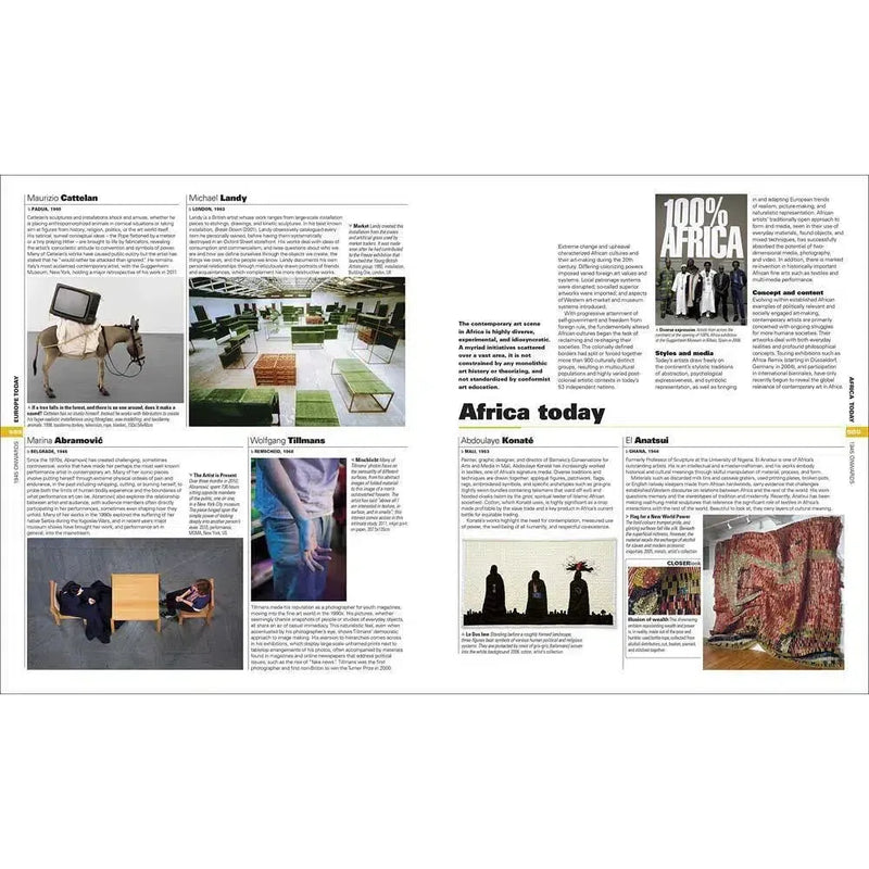 The Definitive Visual Guide - Art (Hardback) DK UK