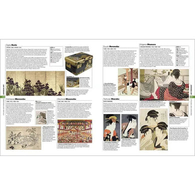 The Definitive Visual Guide - Art (Hardback) DK UK