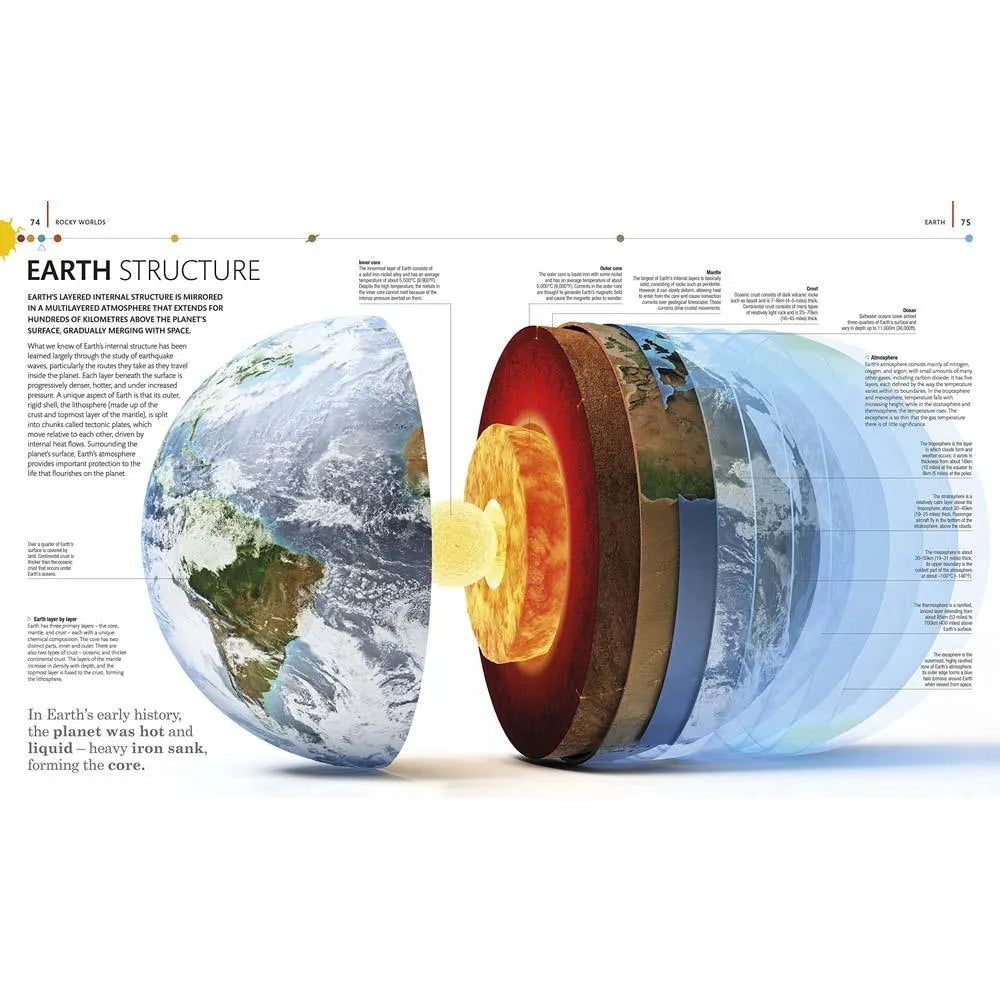 The Definitive Visual Guide - The Planets (Hardback) DK UK