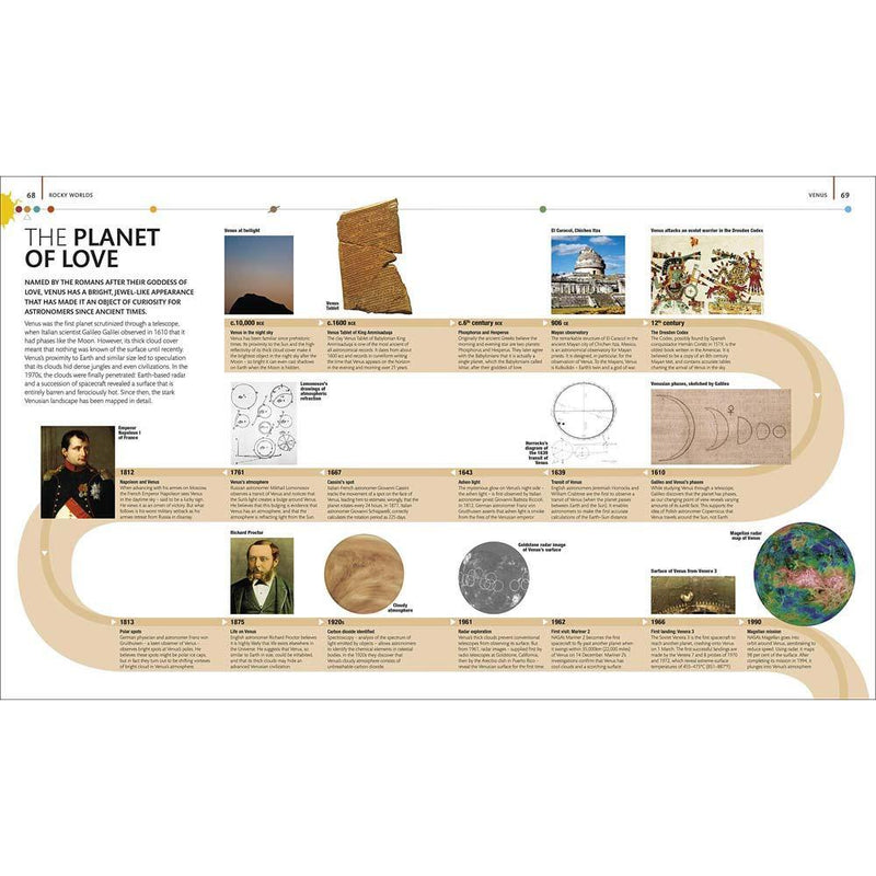 The Definitive Visual Guide - The Planets (Hardback) DK UK