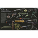 The Definitive Visual Guide - World War I (Hardback) DK UK