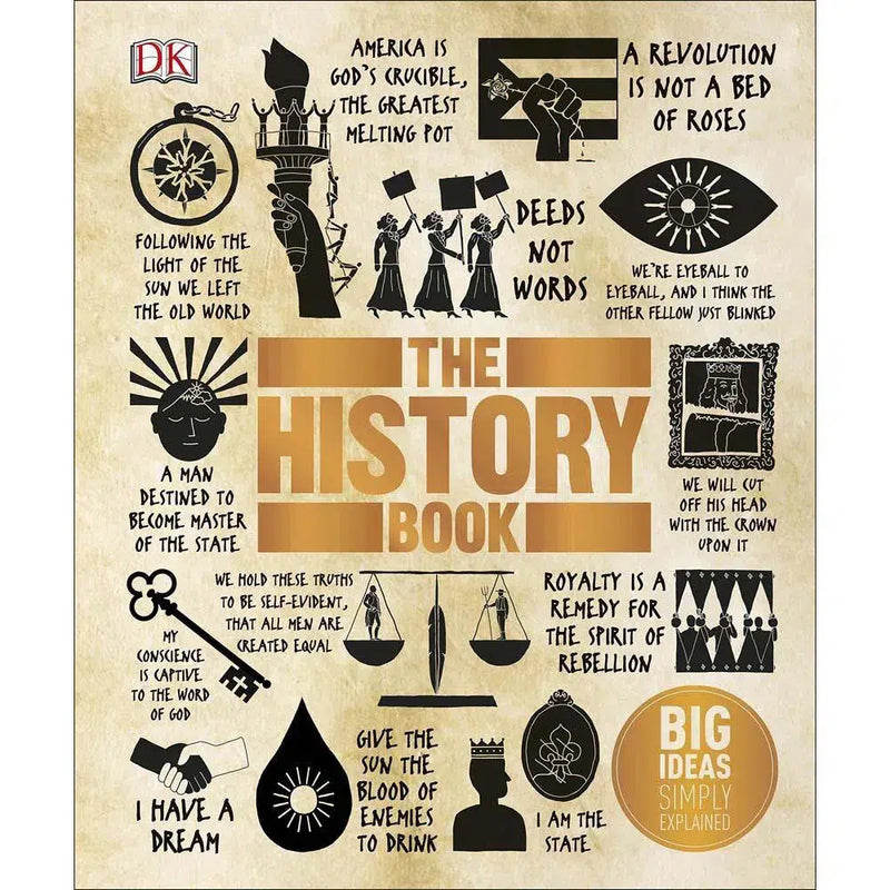 Big Ideas Simply Explained - The History Book (Hardback) DK UK