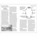 The Little Book of Economics (Paperback) DK UK