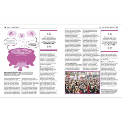 Big Ideas Simply Explained - The Politics Book (Hardback) DK UK