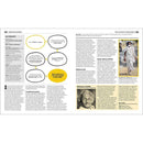 Big Ideas Simply Explained - The Politics Book (Hardback) DK UK