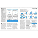 Big Ideas Simply Explained - The Politics Book (Hardback) DK UK