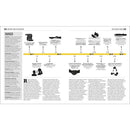 The Shakespeare Book-Plays/ playscripts-買書書 BuyBookBook