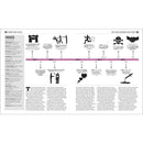 The Shakespeare Book-Plays/ playscripts-買書書 BuyBookBook