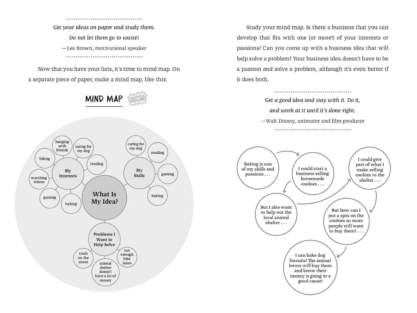 The Startup Squad: You're the Boss