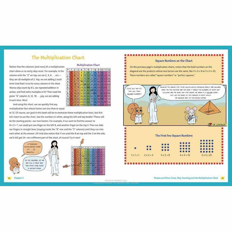 The Times Machine! Learn Multiplication and Division. . . Like, Yesterday! PRHUS