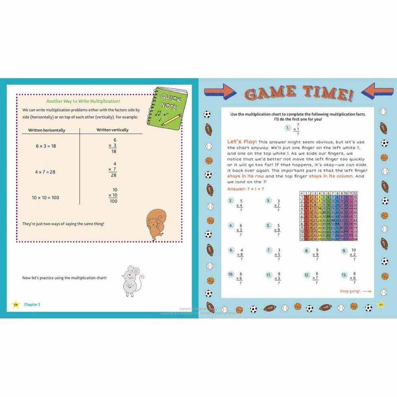 The Times Machine! Learn Multiplication and Division. . . Like, Yesterday! PRHUS