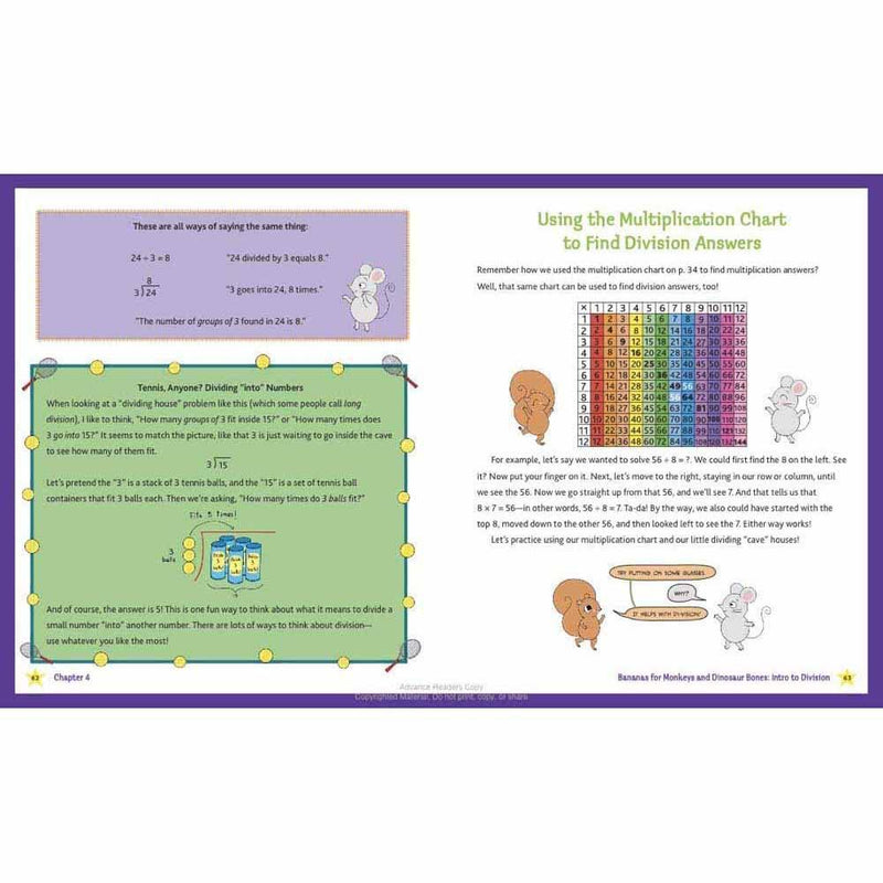 The Times Machine! Learn Multiplication and Division. . . Like, Yesterday! PRHUS