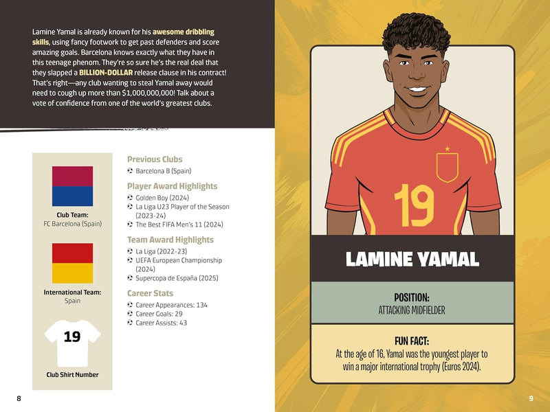 The Greatest Soccer Player of All Time