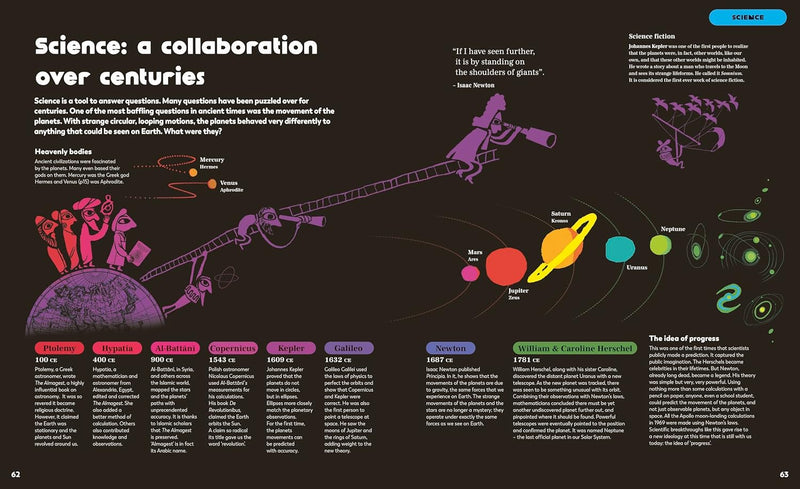 The History of Information