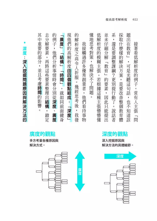 提高思考解析度：4個視角，將模糊想法化為精準行動-非故事: 參考百科 Reference & Encyclopedia-買書書 BuyBookBook